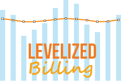 Levelized graphic