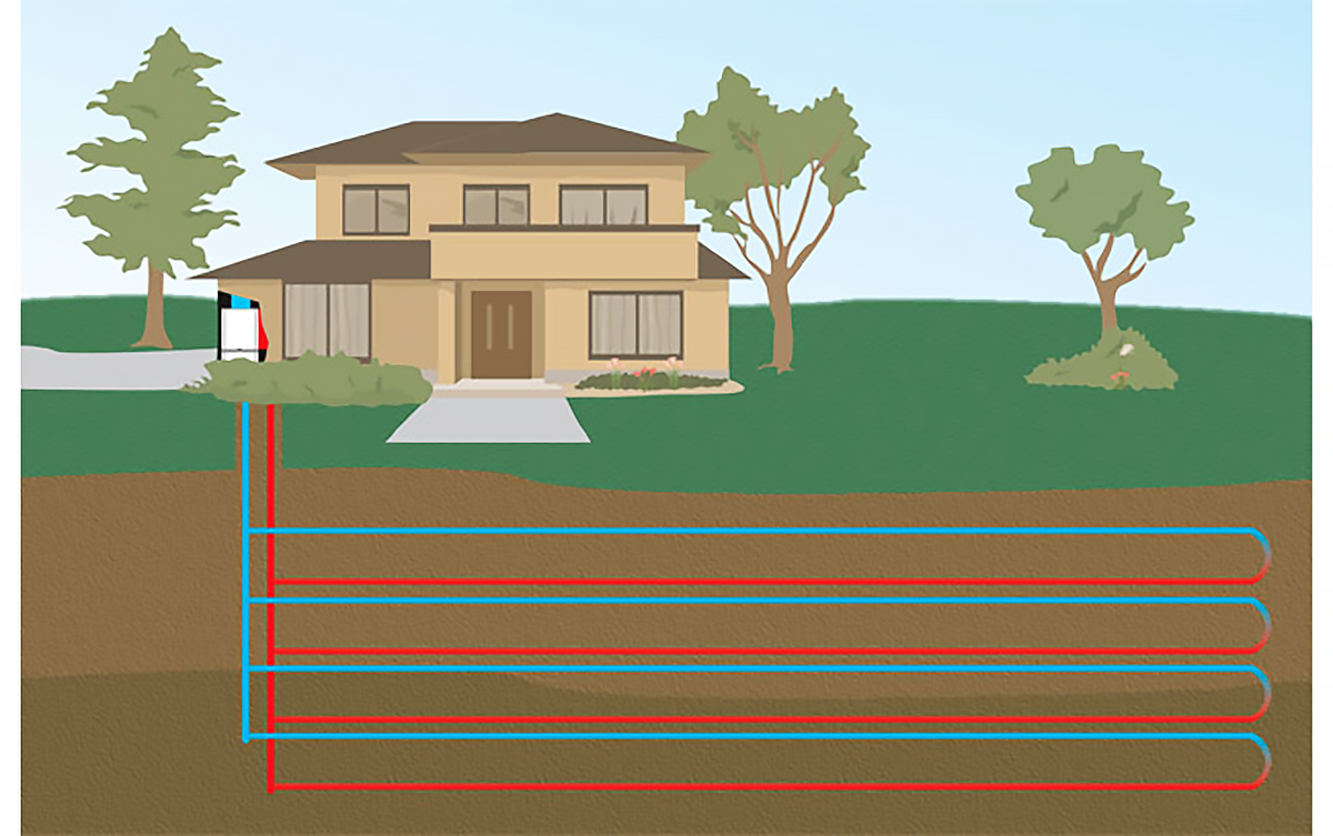 Geothermal example