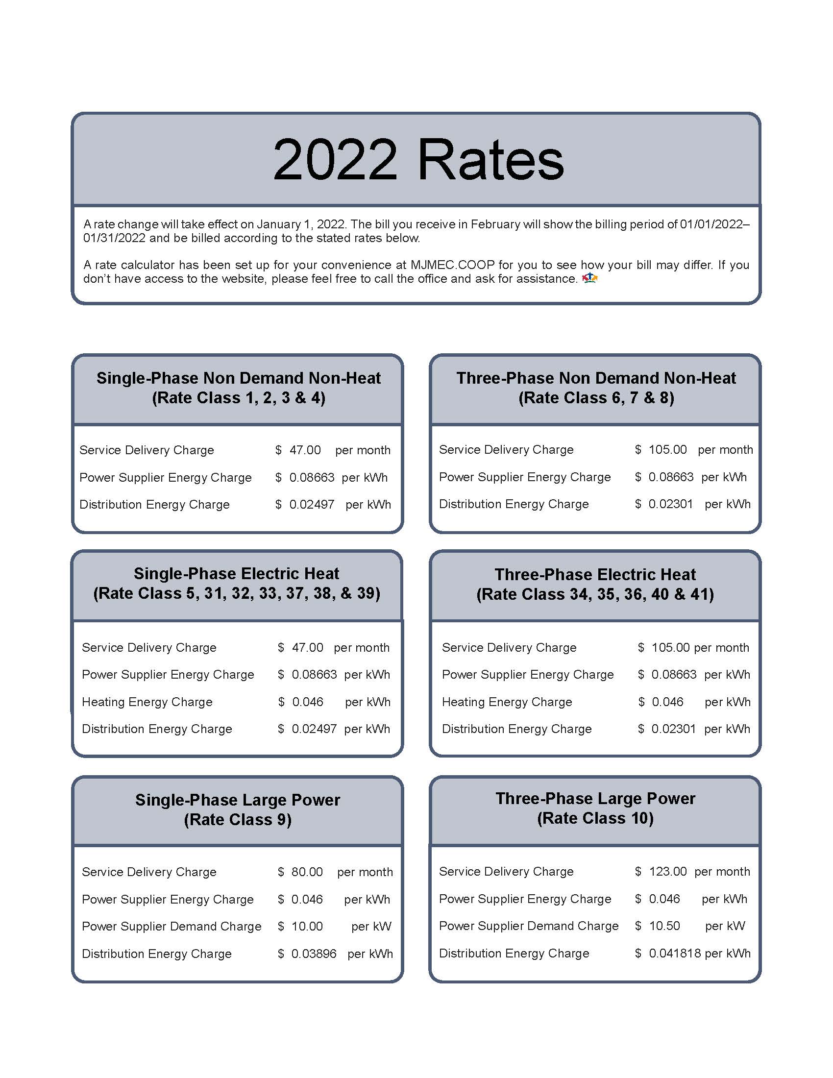 2022 Rates